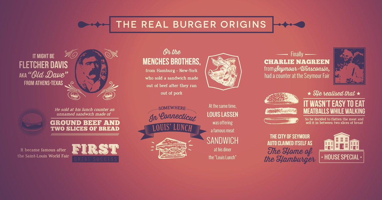histoire burger filtre